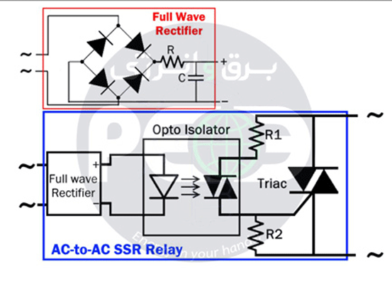 AC-to-AC-SSR-RELAY
