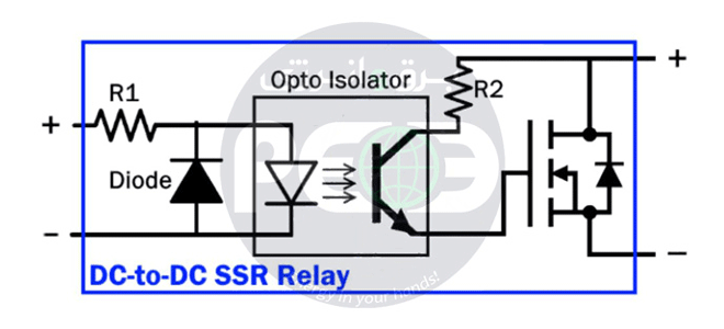 DC-to-DC-SSR-RELAY